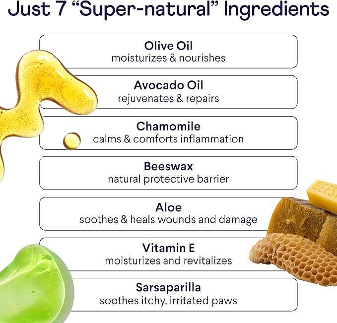 Finn Paw Hero Natural Revitalizing Dog Paw Balm  Protect, Nourish & Repair Paws from Pavement, Dryness, & Spring Adventures - 1.75 oz