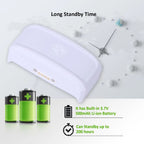 Mini Pet GPS Tracker  Waterproof 400hours Standby Free App