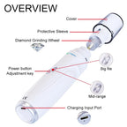 Pet Nail Clippers Electric Grinder USB Rechargeable