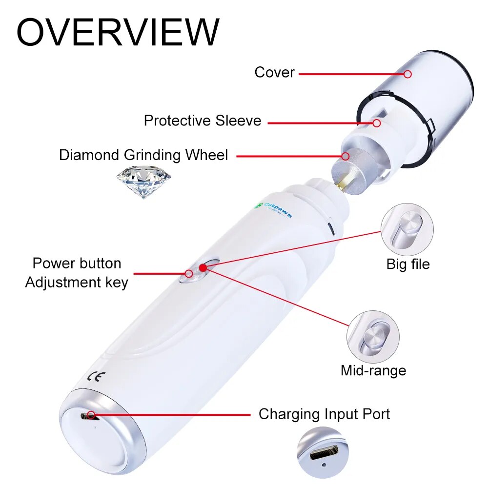 Pet Nail Clippers Electric Grinder USB Rechargeable