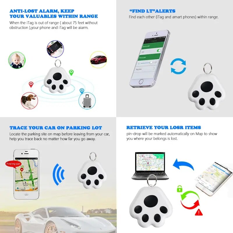 Dog Claw Mini Gps Tracker