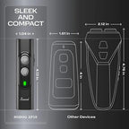 Ultrasonic Pet Dog Anti Barking Stop Bark Training Device