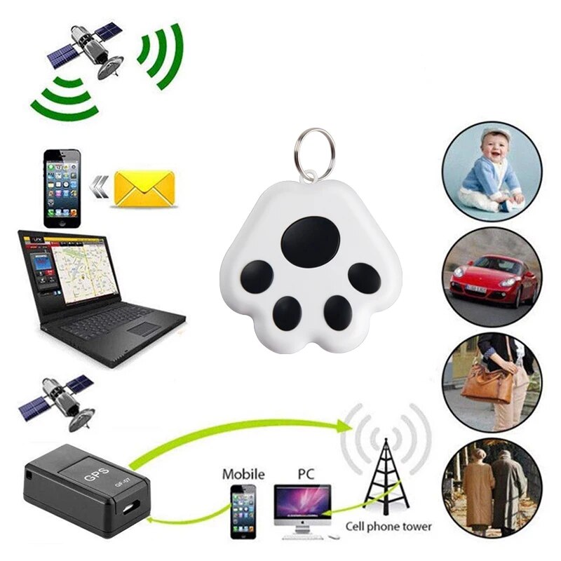 Dog Claw Mini Gps Tracker