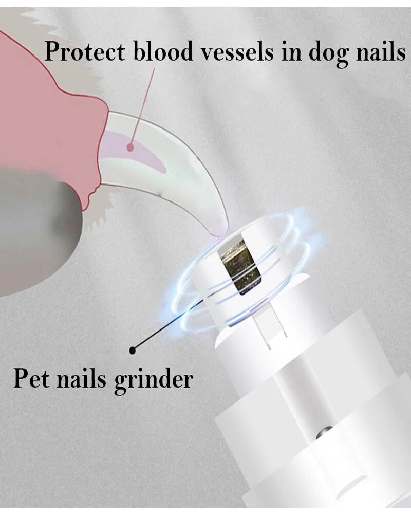 Pet Nail Clippers Electric Grinder USB Rechargeable