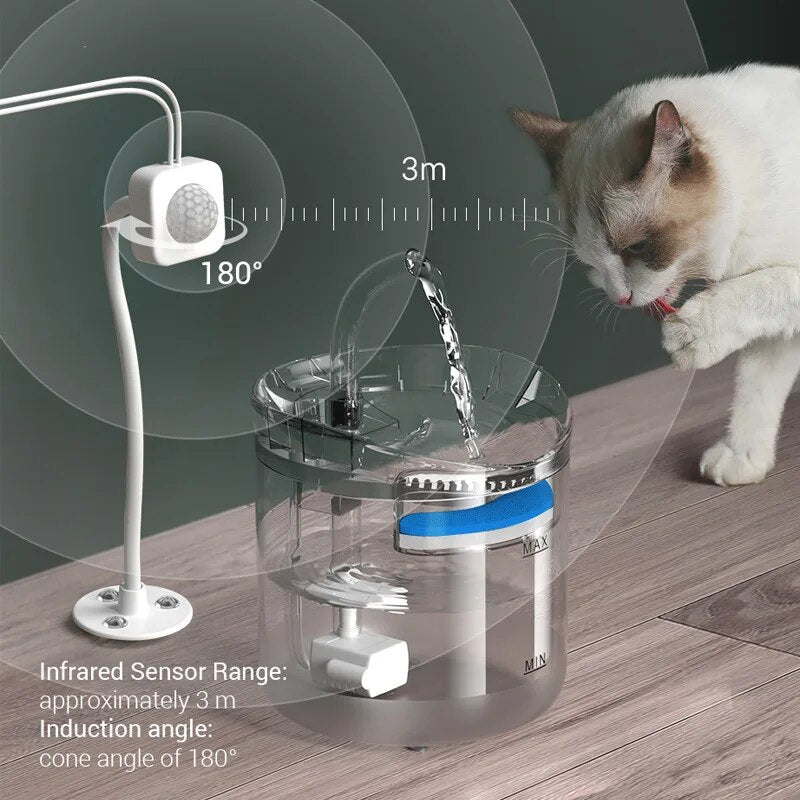 2L Smart Cat Water Fountain with Motion Sensor and Filters