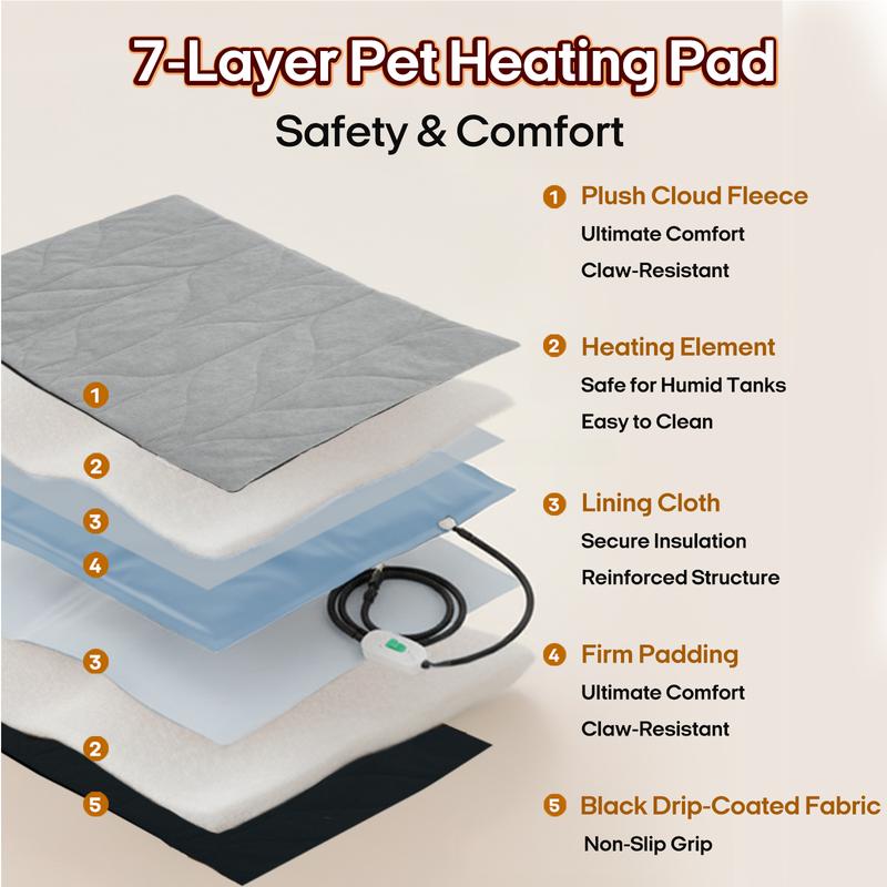 We Love Our Pets: Heated Pet Pad